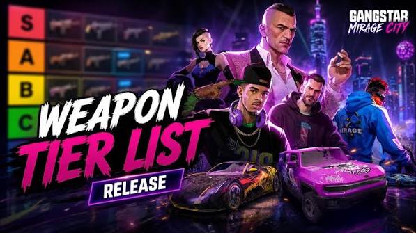 Gangstar Mirage City weapon tier list artwork with S to C ranks